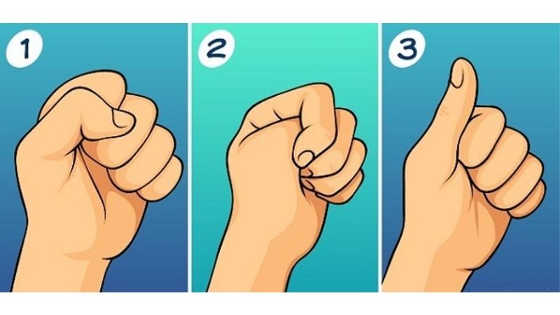 Phân tích kết quả