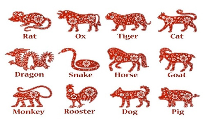 Tuổi Dậu